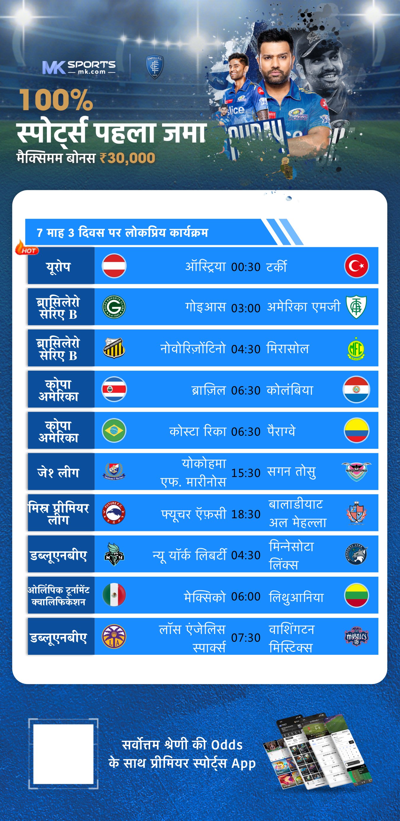 கேரளா லாட்டரி ரிசல்ட் சர்ட் ௨௦௨௪