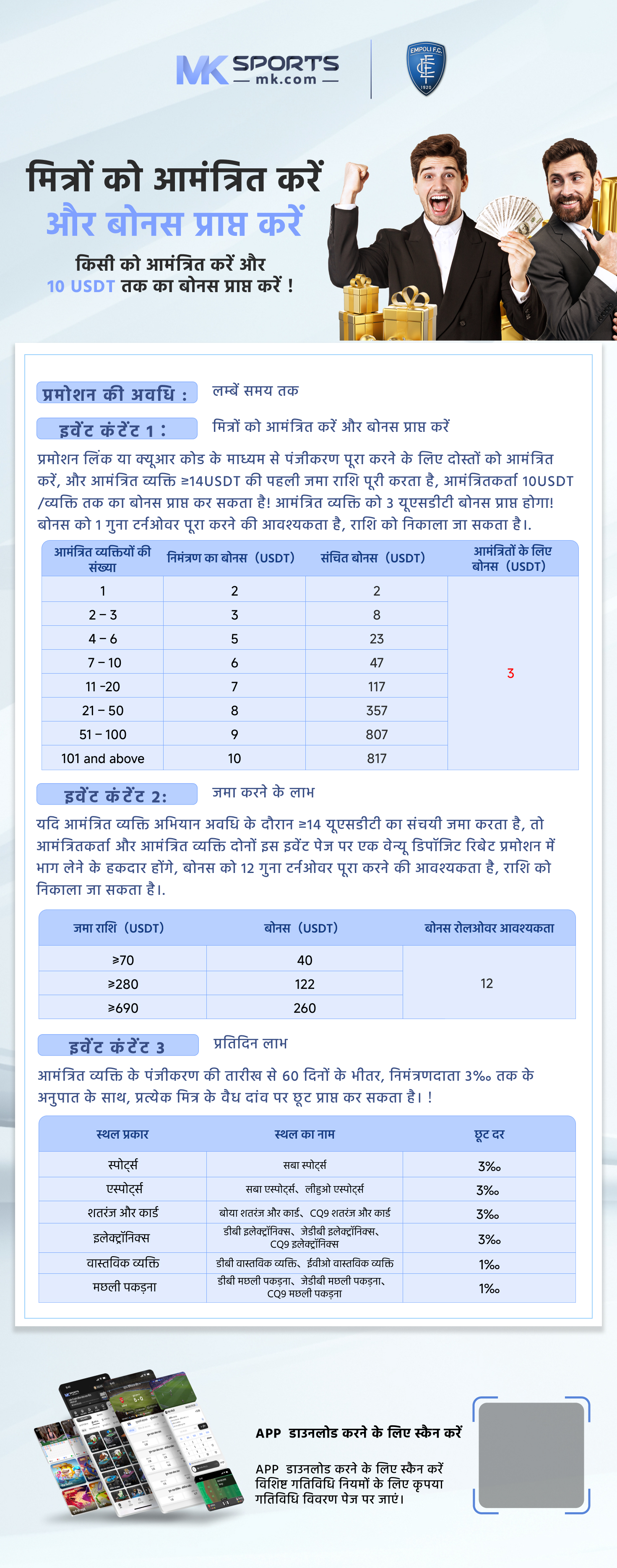 Kerala Lottery Result 2024 today  2024 Friday  Draw