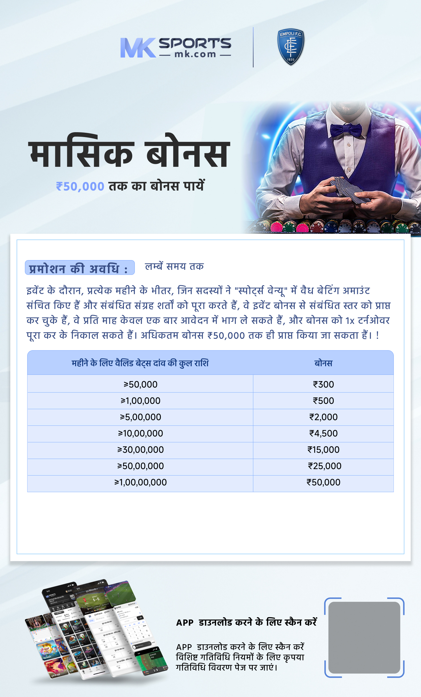 bhavishya lottery result