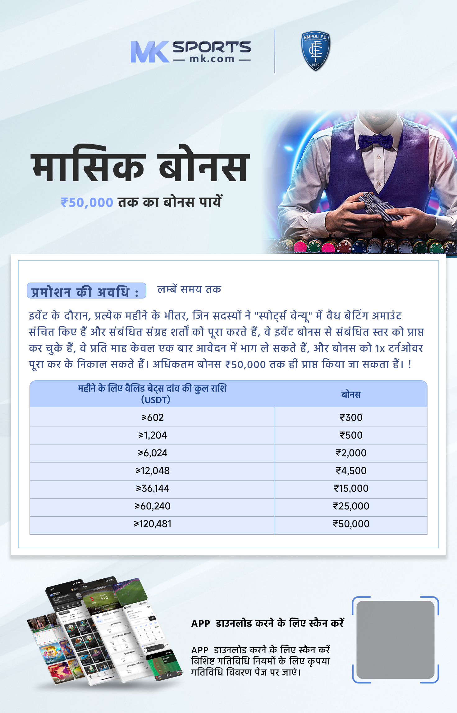 bhavishya lottery result