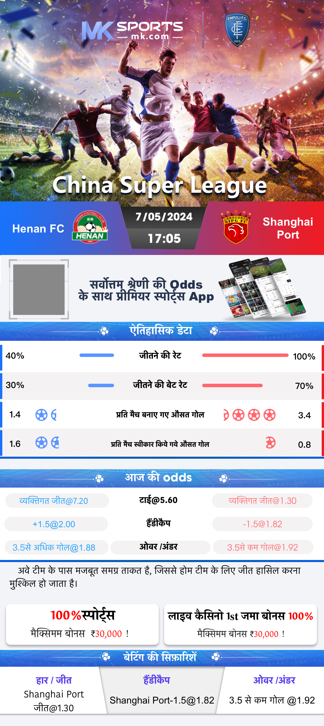 charminar satta king result