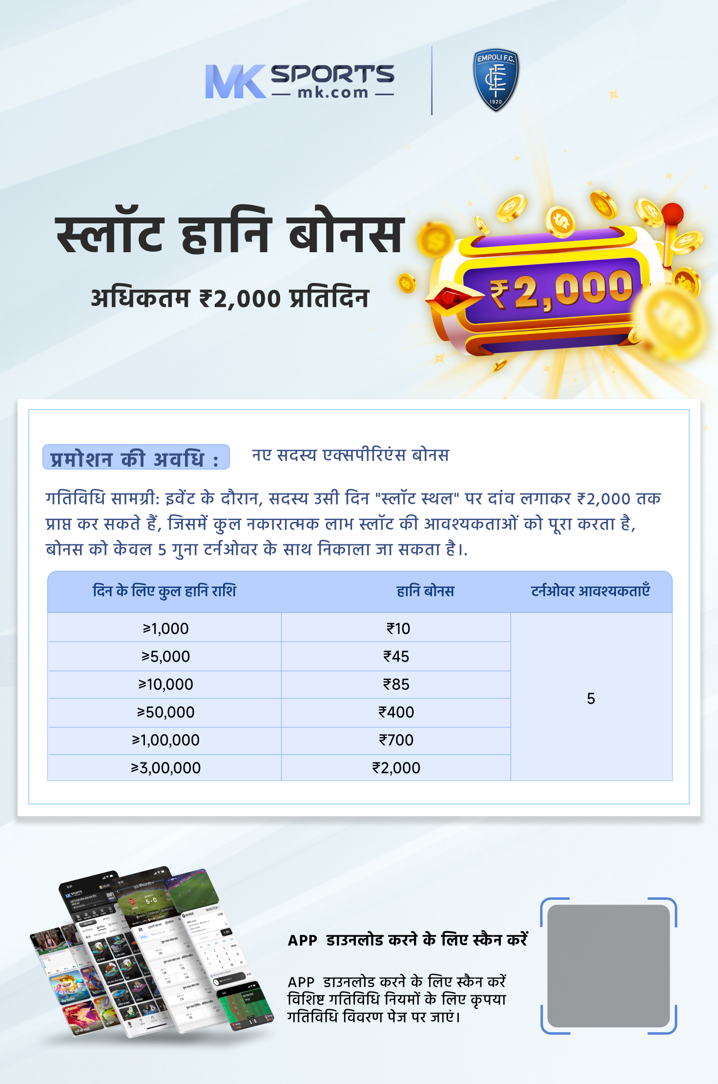 cherrapunji lottery