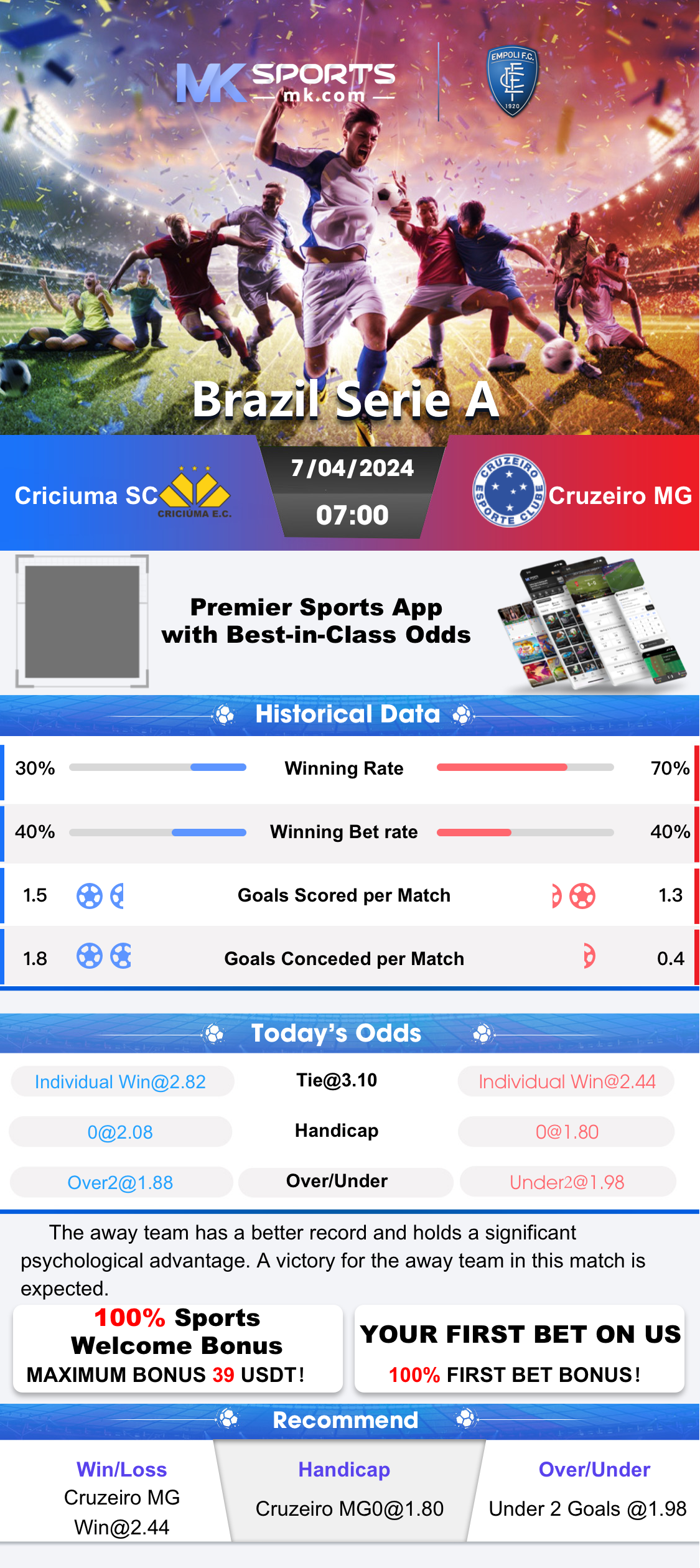 game 567 chart