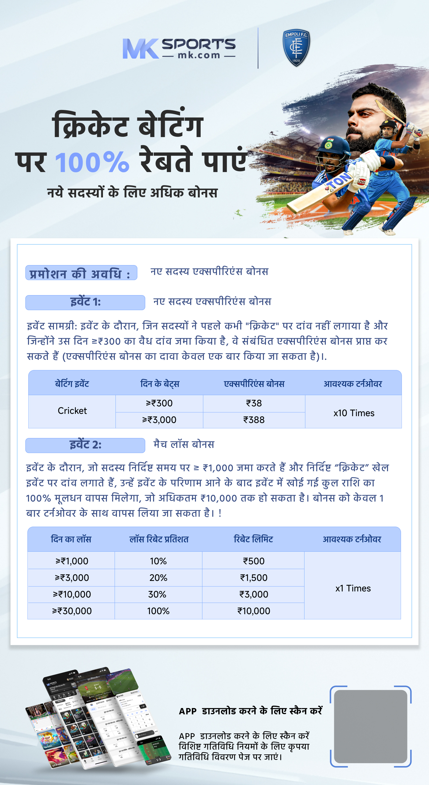 2020 Lottery Schedule  Kerala December Full chart