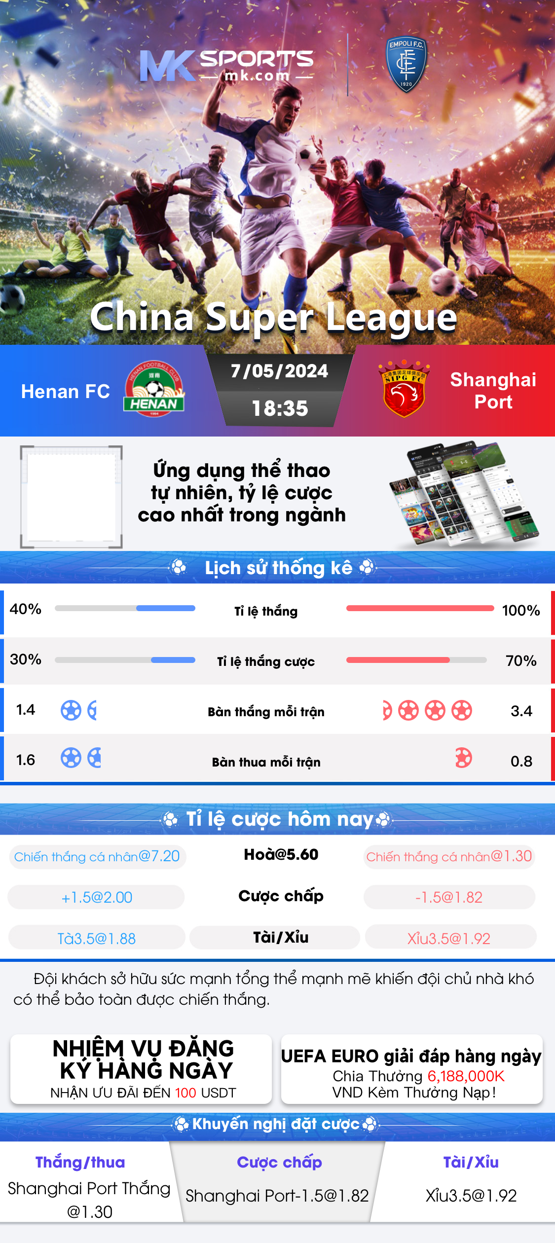 shillong teer result hindi